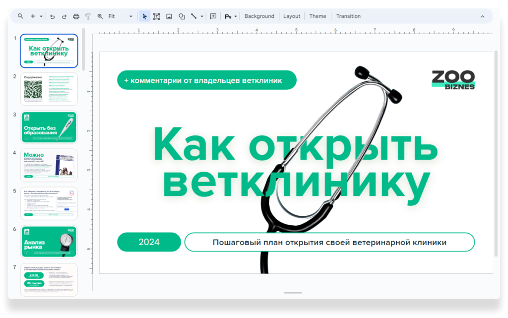 Как открыть ветеринарную клинику с нуля по шагам